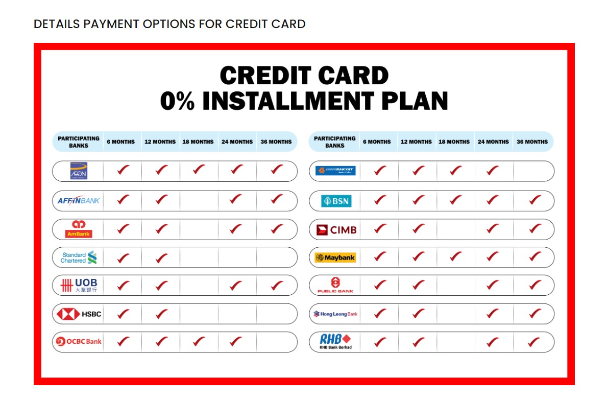 Credit Card Installment Plans